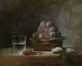 [Basket of Plums]