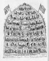 [The British Beehive]