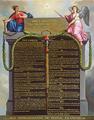 [Declaration of the Rights of Man and Citizen, 1789]