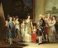 [Charles IV  and his Family]